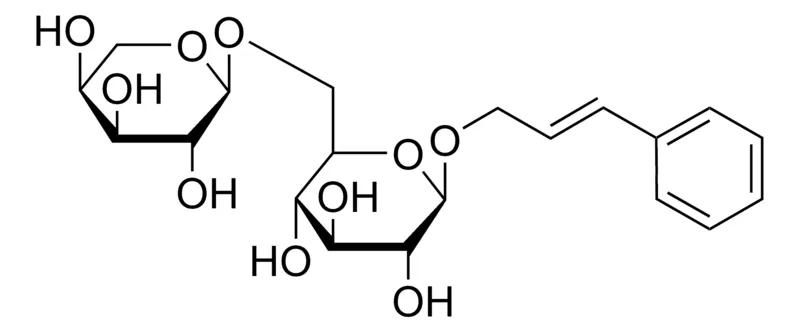 默克Supelco 罗莎文,phyproof®参考物质