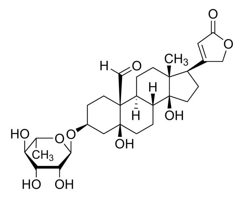 Sigma-Aldrich 铃兰毒甙,phyproof®参考物质