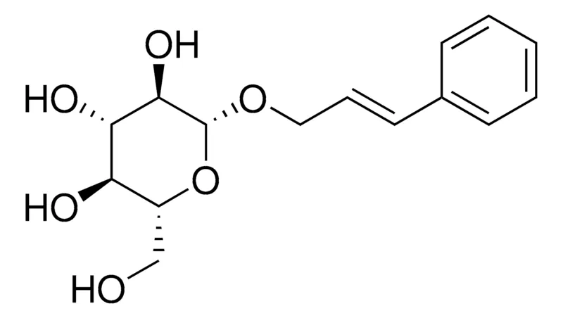 Sigma-Aldrich 松香，phyproof®参考物质