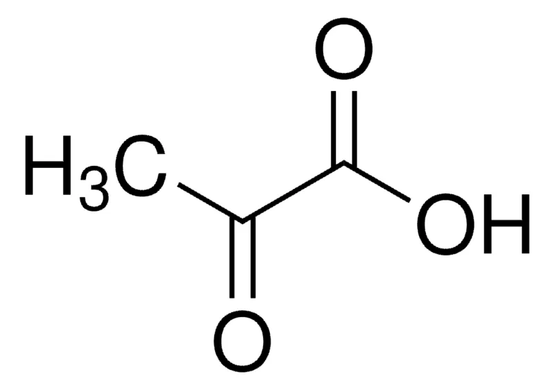 Sigma-Aldrich 丙酮酸,百分之九十八