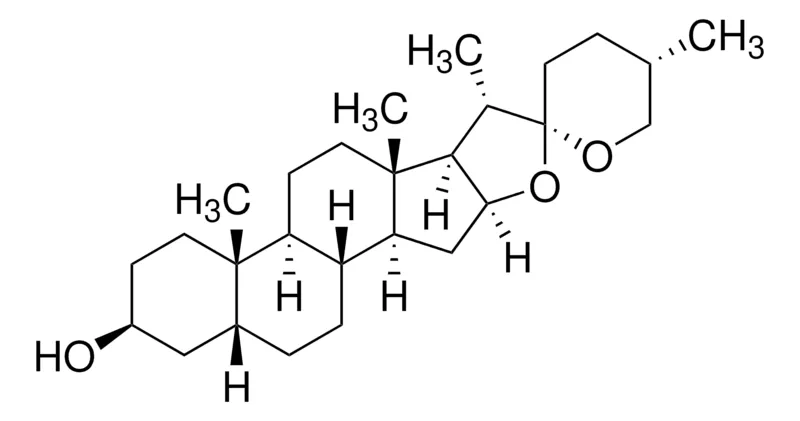 Sigma-Aldrich Sarsasapogenin，phyproof®参考物质