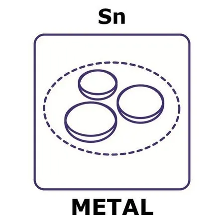 Sigma-Aldrich 锡，微箔，圆盘，10 mm，厚度1.0μm，比重730μg/cm²，永久性聚酯薄膜3.5μm支持，99.999%