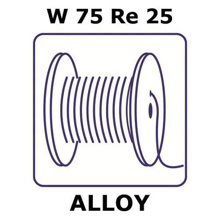 Sigma-Aldrich Tungsten-rhenium alloy, W75Re25，1 m钢丝，直径0.35mm，退火