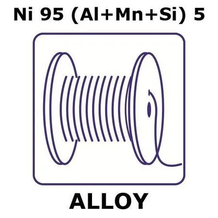 Sigma-Aldrich T2 - thermocouple alloy, Ni95(Al+Mn+Si)5，500 m钢丝，直径0.05 mm，退火