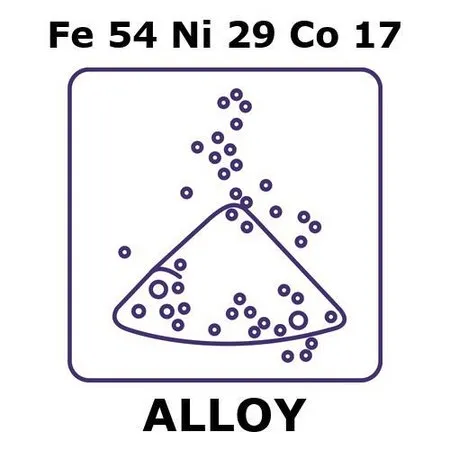 Sigma-Aldrich Glass Sealing Alloy, Fe54Ni29Co17，粉末，最大粒径45微米，雾化，100 g