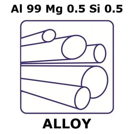 Sigma-Aldrich Aluminum-magnesium-silicon alloy, Al99Mg0.5Si0.5，500 mm棒，直径5.0 mm