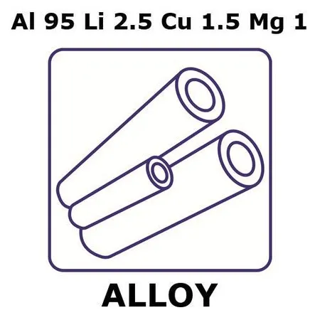 Sigma-Aldrich Aluminum-lithium-copper alloy, Al95Li2.5Cu1.5Mg1，200 mm管，24 mm外径，1 mm壁厚，22 mm内径