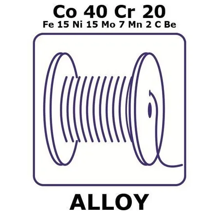 Sigma-Aldrich Cobalt-chromium-iron-nickel-molybdenum-manganese alloy, Co40Cr20Fe15Ni15Mo7Mn2CBe，500米钢丝，直径0.25毫米，硬