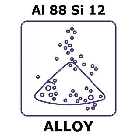 Sigma-Aldrich Aluminum-silicon alloy, Al88Si12，粉末，最大粒径150微米，雾化，200克