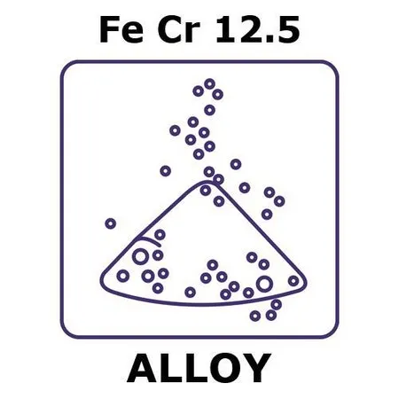 Sigma-Aldrich Stainless Steel - AISI 410 alloy, FeCr12.5，粉末，最大粒径45微米，雾化，500克