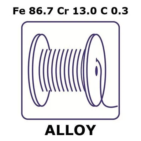 Sigma-Aldrich Stainless Steel - AISI 420 alloy, Fe86.7Cr13.0C0.3，10 m钢丝，直径1.0 mm，按图纸