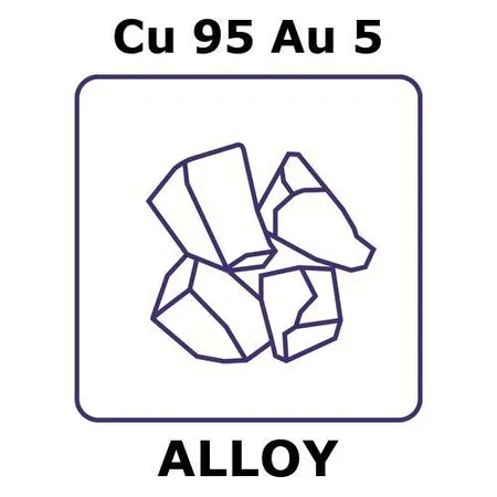 Sigma-Aldrich Copper-gold alloy, Cu95Au5，50 g块状，最大块状尺寸为10 mm