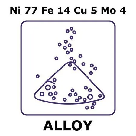 Sigma-Aldrich Magnetic shielding alloy, Ni77Fe14Cu5Mo4，粉末，100 g，最大粒度45微米