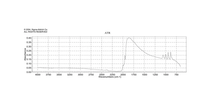 Sigma-Aldrich 六羰基钨，99.99%痕量金属（不包括Mo），通过升华纯化