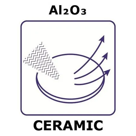 Sigma-Aldrich Alumina，溅射靶，厚度3.15 mm，直径50 mm，纯度99.5%