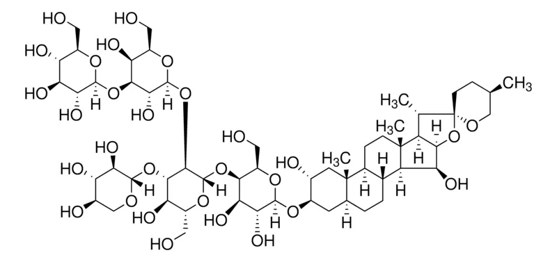 Sigma-Aldrich 毛地黄皂苷，约50%（薄层色谱法）