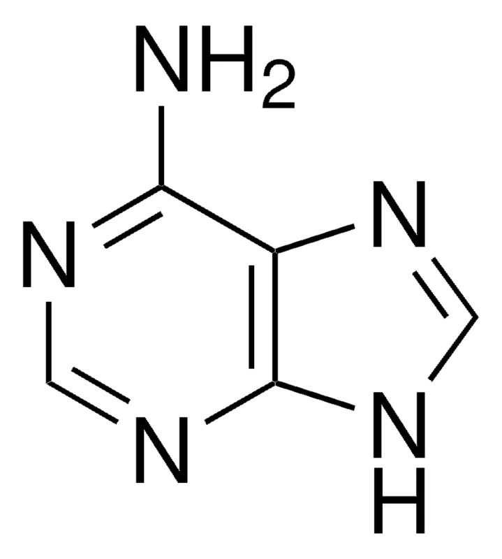 默克Supelco 腺嘌呤,药用二级标准品;有证参考物质
