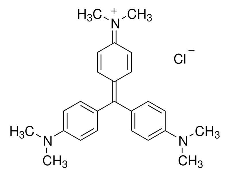 Sigma-Aldrich 结晶紫,欧洲药典(EP)参考标准