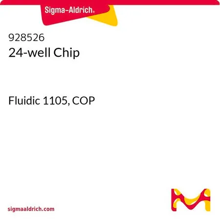 Sigma-Aldrich 24-well Chip，Fluoride 1105，COP
