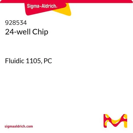Sigma-Aldrich 24-well Chip，Fluoride 1105，PC