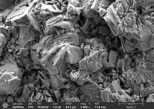 Sigma-Aldrich Titanium aluminium carbide 211,最大相,≥80%,≤200 μm粒度