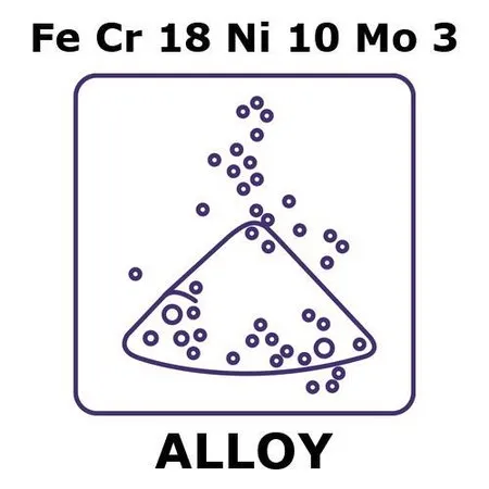 Sigma-Aldrich 不锈钢-AISI 316l，粉末，Fe/Cr 18%/Ni 10%/Mo 3%，最大粒度45 μm，重量50 g，雾化状态