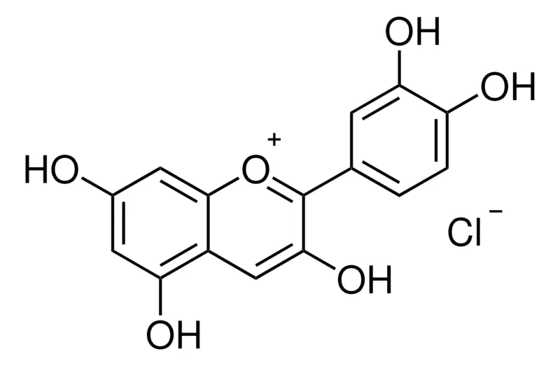 默克Supelco 氯化氰定,分析标准