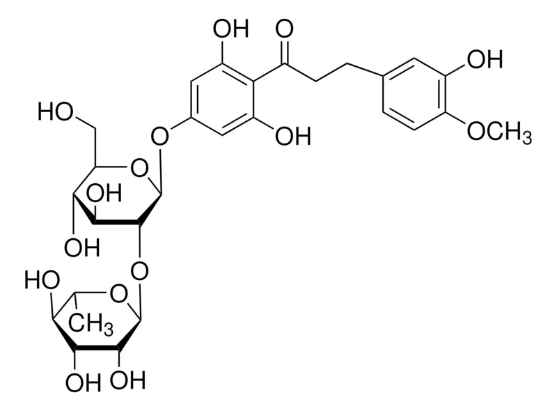 默克Supelco 新橙皮苷，phyproof®参考物质