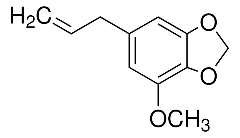 默克Supelco 肉豆蔻醚，phyproof®参考物质