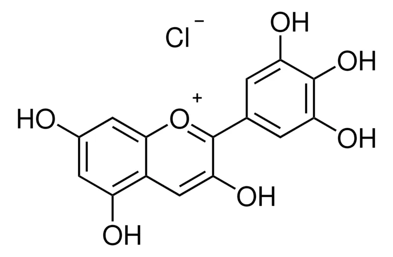默克Supelco 氯化翠雀啶,phyproof®参考物质