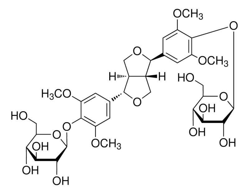 默克Supelco Eleutheroside E，phyproof®参考物质