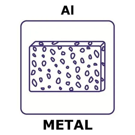 Sigma-Aldrich 铝，泡沫，厚度30 mm，尺寸100 × 100 mm，体积密度0.2 g/cm³