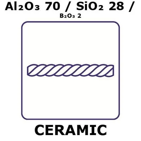 Sigma-Aldrich 氧化铝/二氧化硅/氧化硼，纤维，Al_2O_3 70%/SiO_2 28%/B_2O_3 2%，特数110，长度10 m，长丝直径0.011 mm