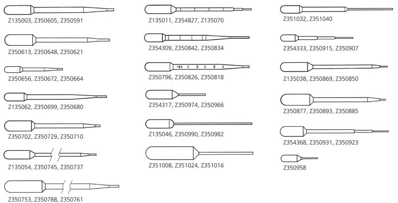 Sigma-Aldrich 聚乙烯移液管,通用型,加长型(12 "),球吸7.1 mL,无菌,100件装(单独包装)