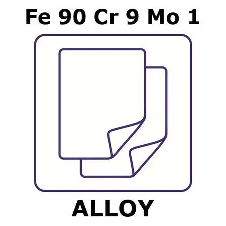 Sigma-Aldrich Iron-Chromium-Molybdenum alloy, Fe90Cr9Mo1，箔，25 x 25 mm，0.004 mm厚，轧制状态，未进行光试验（nlt）