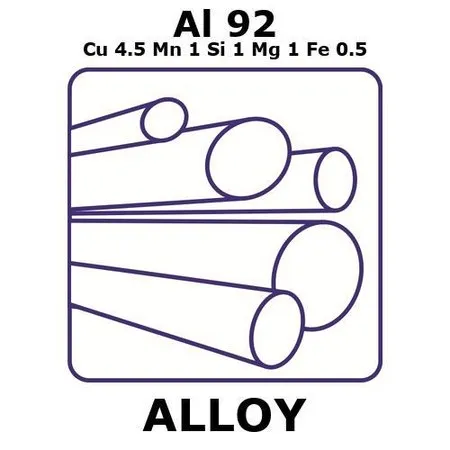 Sigma-Aldrich Aluminium alloy 2014，棒，Al 92%/Cu 8%/Mn 1%/Si 1%/Fe 0.5%/Mg，直径22.2 mm，长度500 mm