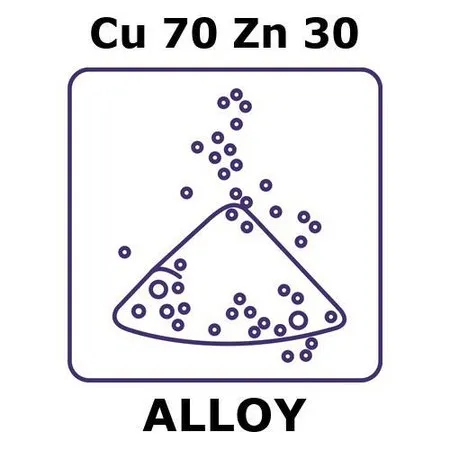 Sigma-Aldrich 黄铜，粉末，Cu 70%/Zn 30%，最大粒度100微米，0.5_kg，雾化状态