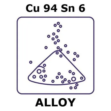 Sigma-Aldrich 磷青铜，粉末，Cu 94%/Sn 6%，最大零件尺寸（微米）150，条件合金前体，重量200 g