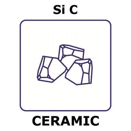 Sigma-Aldrich Silicon carbide - hot-pressed,颗粒,1 mm标称粒度,重量20 g