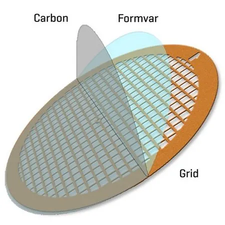 Sigma-Aldrich Formvar/Carbon Supported Copper Grids,Formvar/碳支撑的铜网格,网格尺寸200目,50个/盒