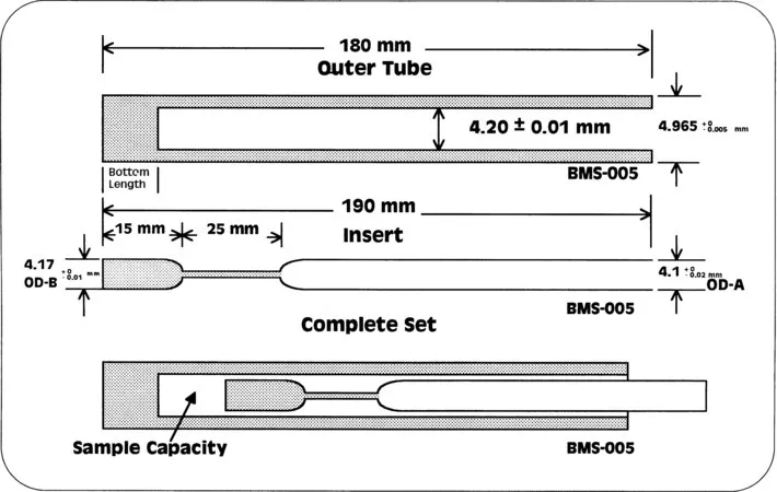 Sigma-Aldrich Shigemi 5 mm Symmetrical NMR microtube assembly,与CDCl 3匹配,底部长8 mm