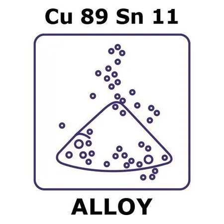 Sigma-Aldrich 青铜，粉末，Cu 89%/Sn 11%，最大粒度150微米，重量1000 g，雾化状态