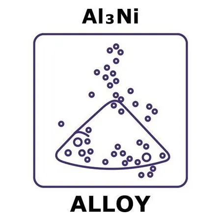 Sigma-Aldrich Aluminum nickelide，粉末，最大粒度150微米，重量10克