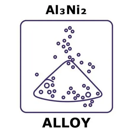 Sigma-Aldrich Aluminum nickelide，粉末，最大粒度150微米，重量100 g