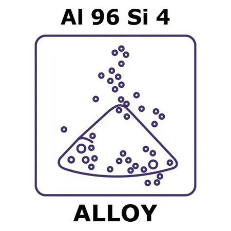 Sigma-Aldrich Aluminum-silicon alloy, Al96Si4，粉末，最大粒径150微米，50克