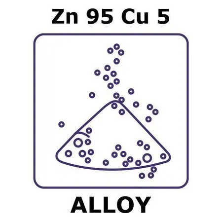 Sigma-Aldrich Zinc-copper alloy, Zn95Cu5，粉末，最大粒径150微米，合金前体，100克