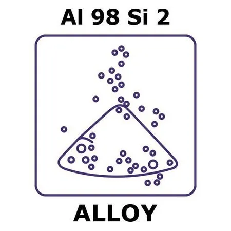 Sigma-Aldrich Aluminum-silicon alloy, Al98Si2，粉末，最大粒径150微米，合金前体，50克