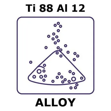 Sigma-Aldrich Titanium-aluminum alloy, Ti88Al12，粉末，最大粒径150微米，合金前体，200克