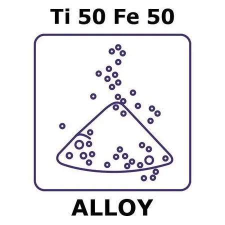 Sigma-Aldrich Titanium-iron powder, Ti50Fe50，粉末，最大粒径150微米，合金前体，10克