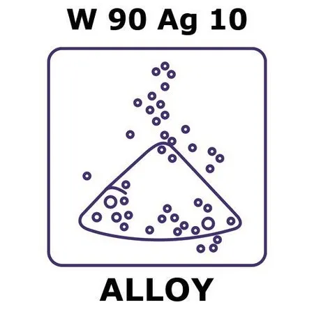 Sigma-Aldrich Tungsten-silver alloy, W90Ag10，粉末，最大粒径150微米，合金前体，50克